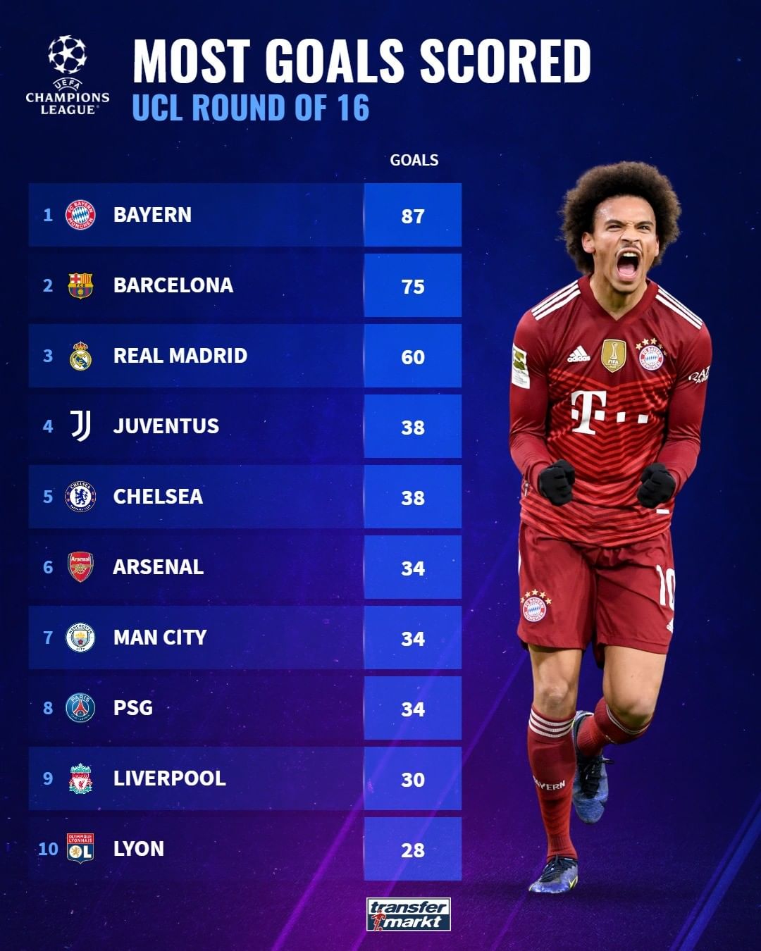 是火箭队此 是火箭队此